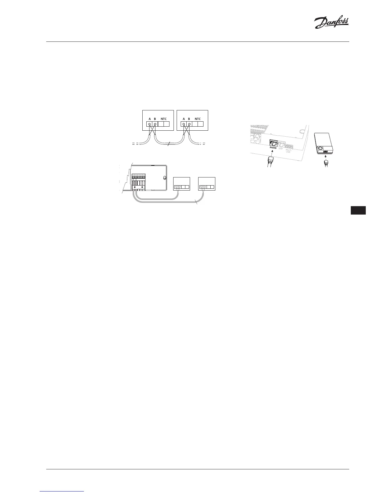 Page #127 background image