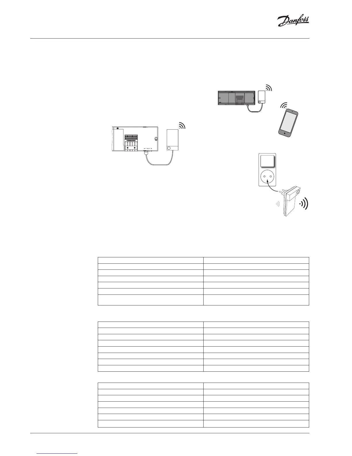 Page #132 background image