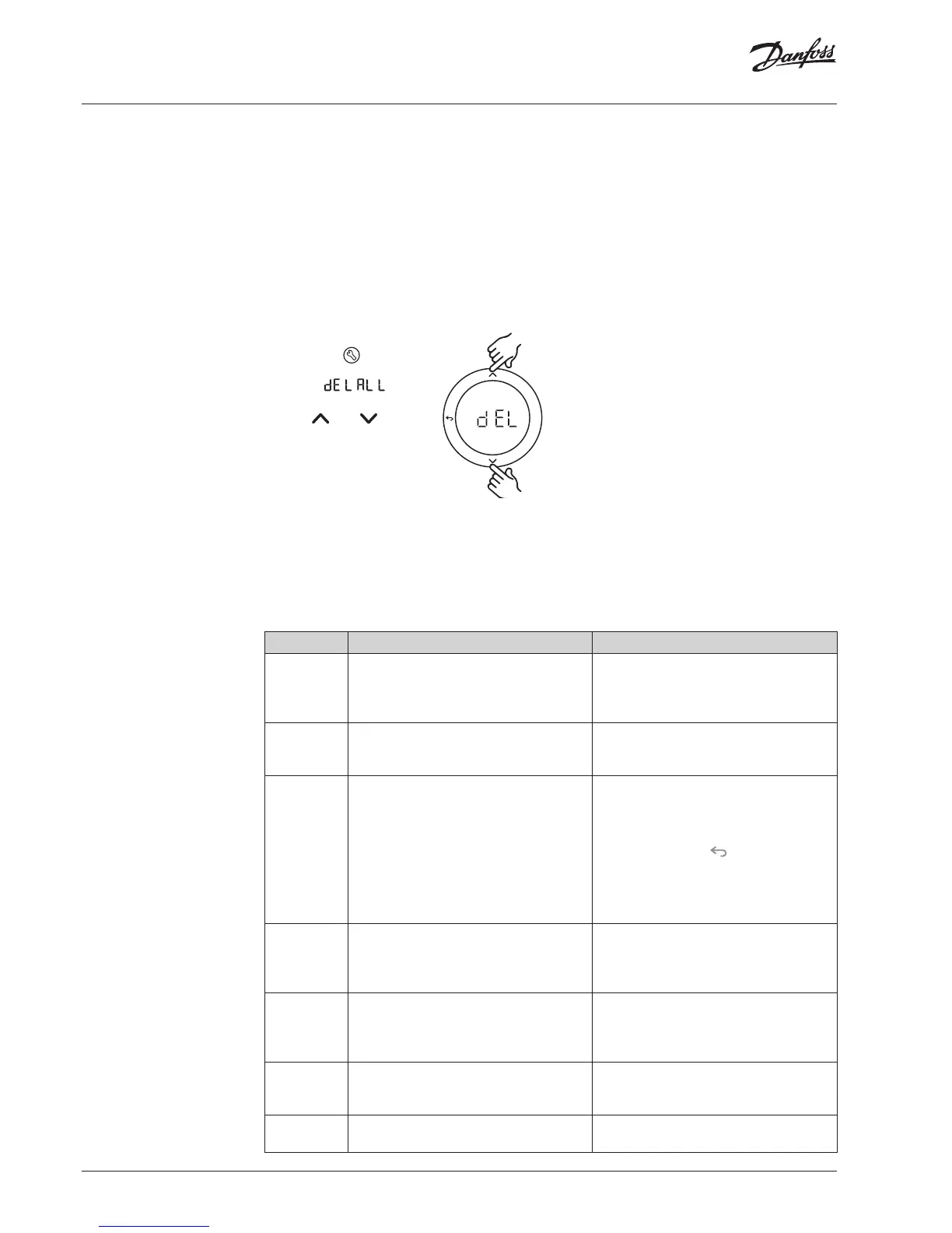 Page #140 background image