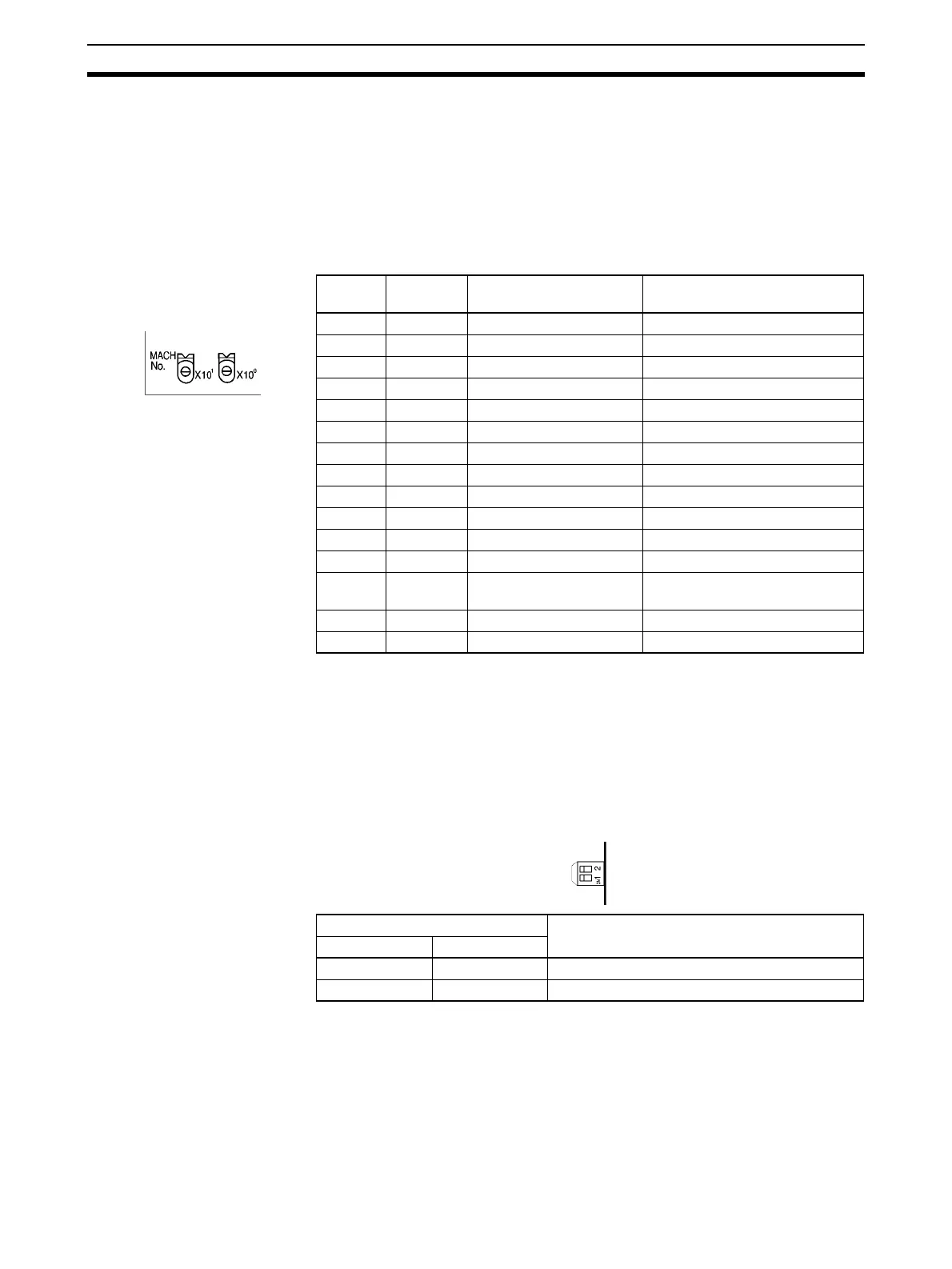 Page #161 background image