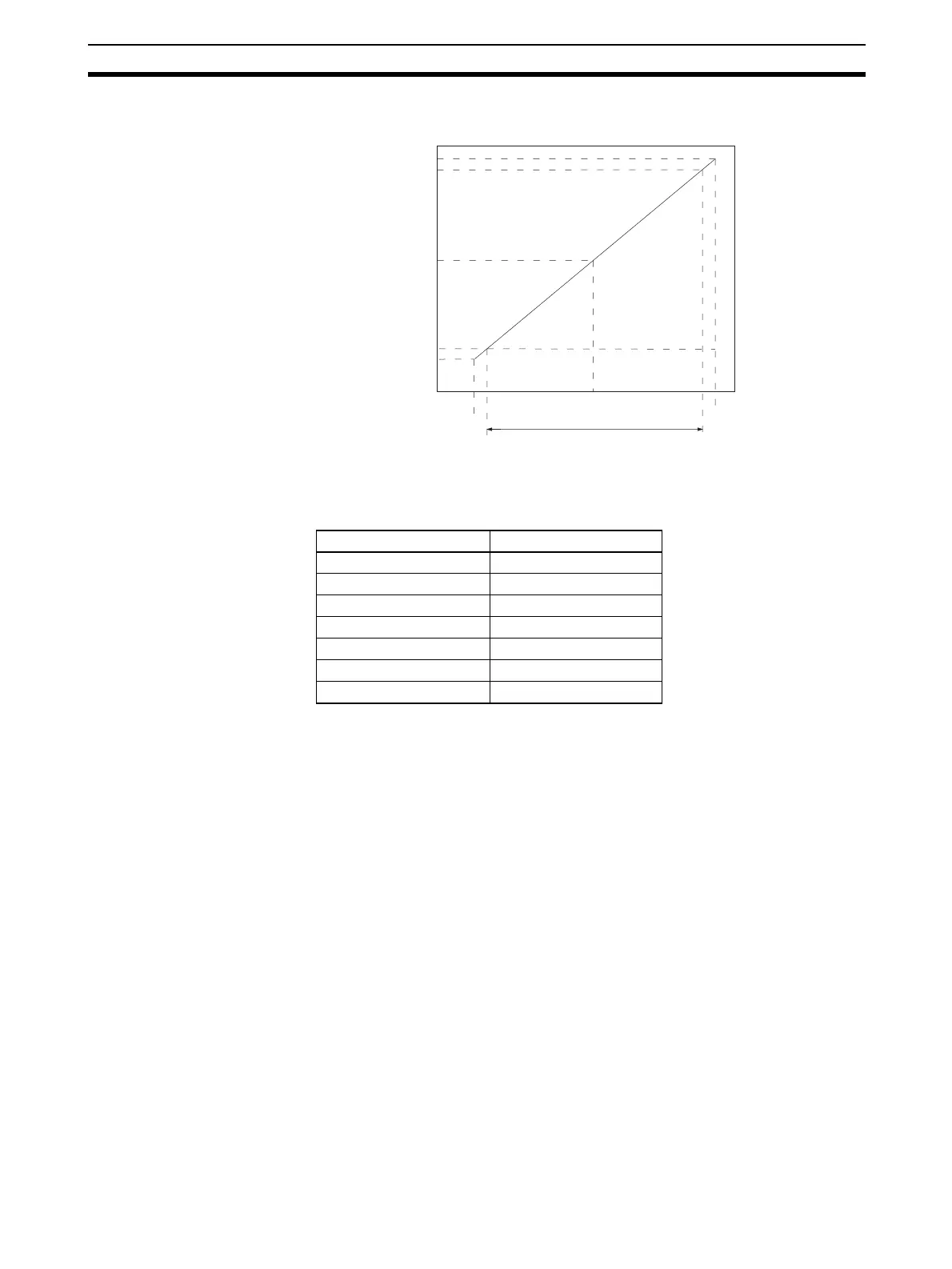 Page #252 background image