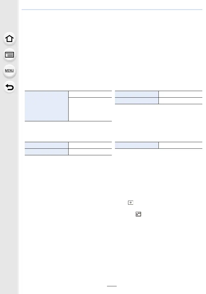 Page #104 background image