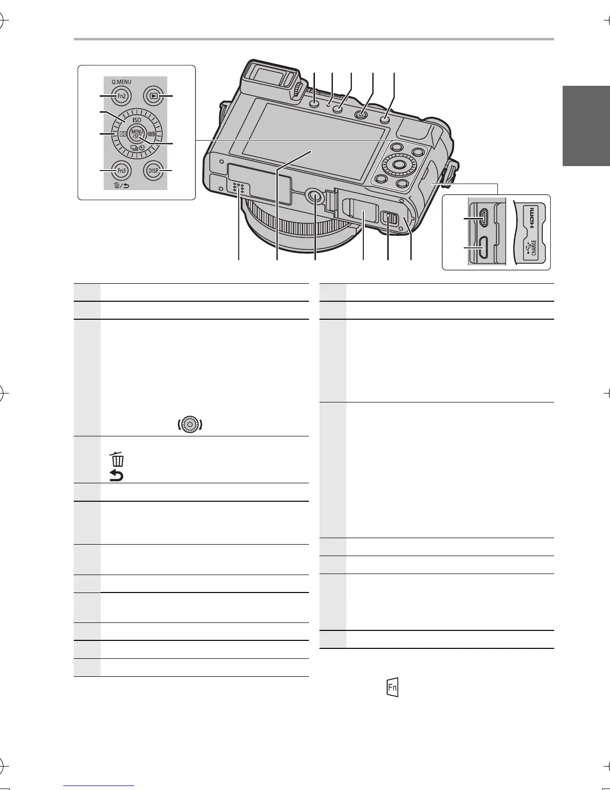 Page #15 background image