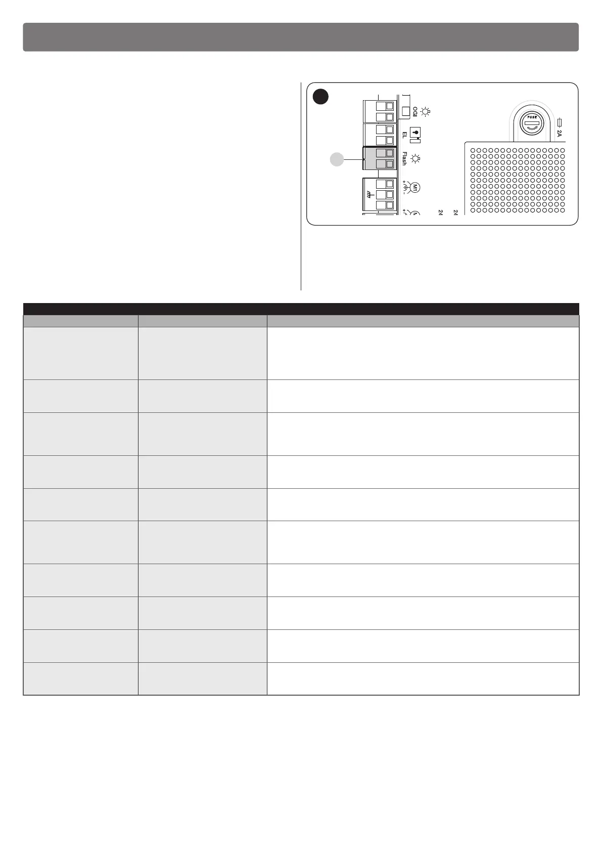 Page #17 background image
