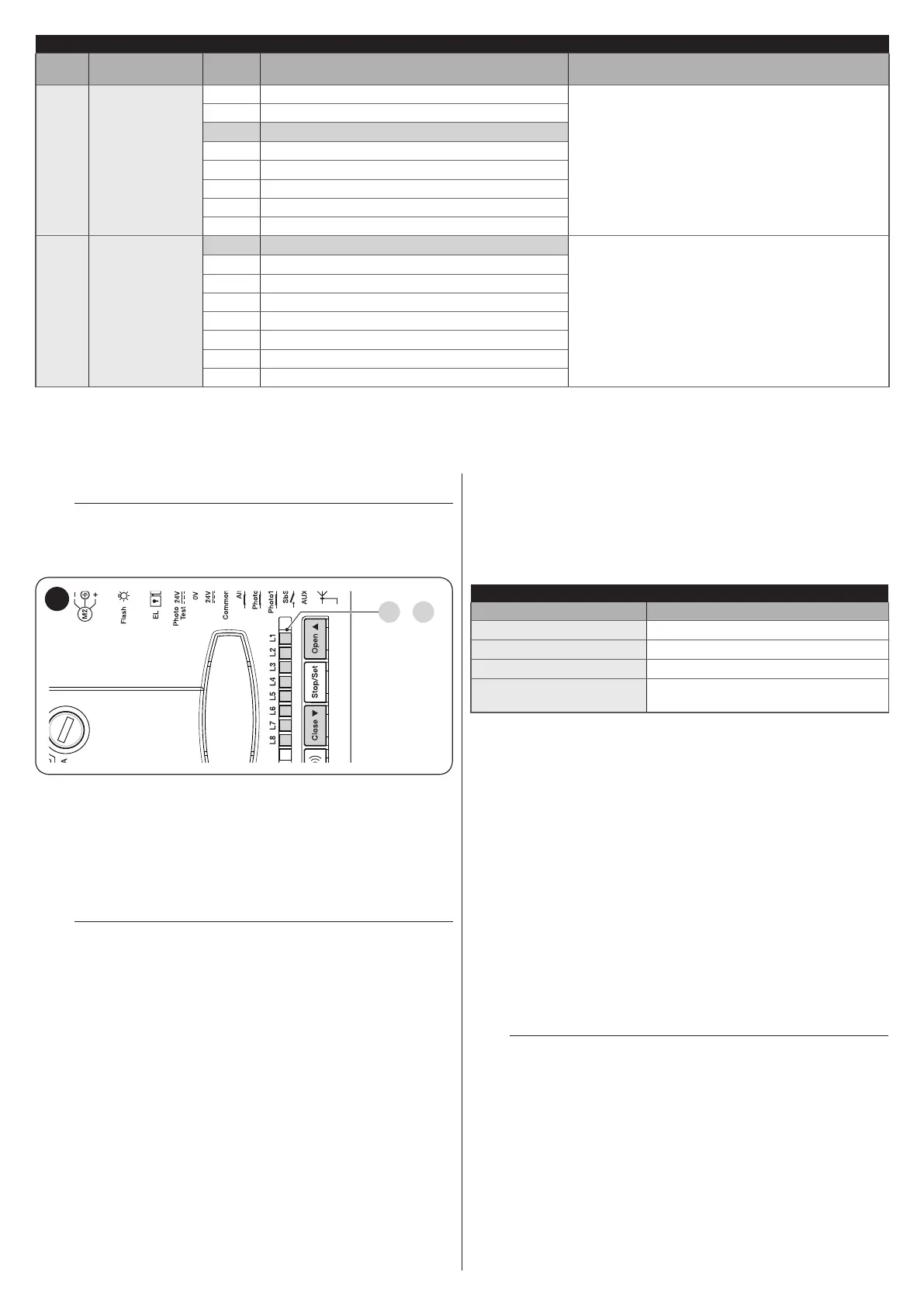 Page #15 background image