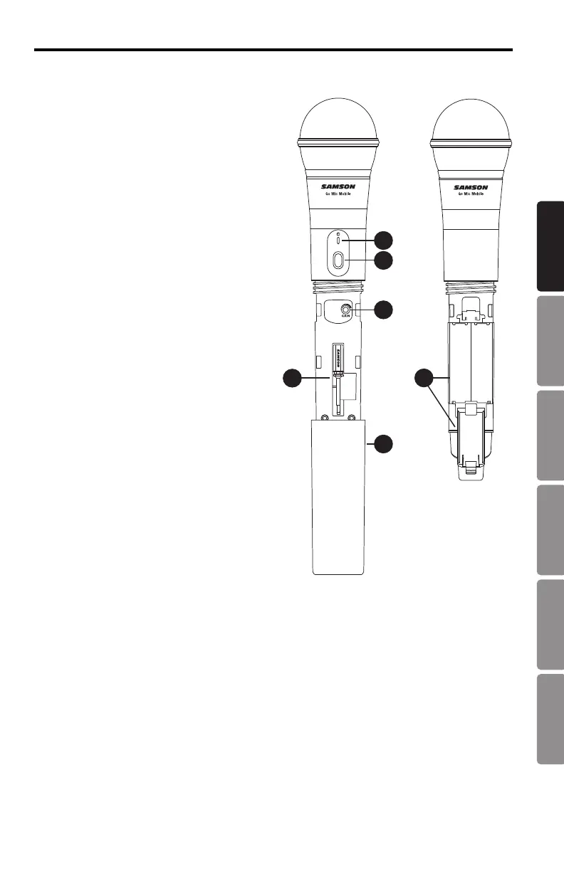 Page #9 background image