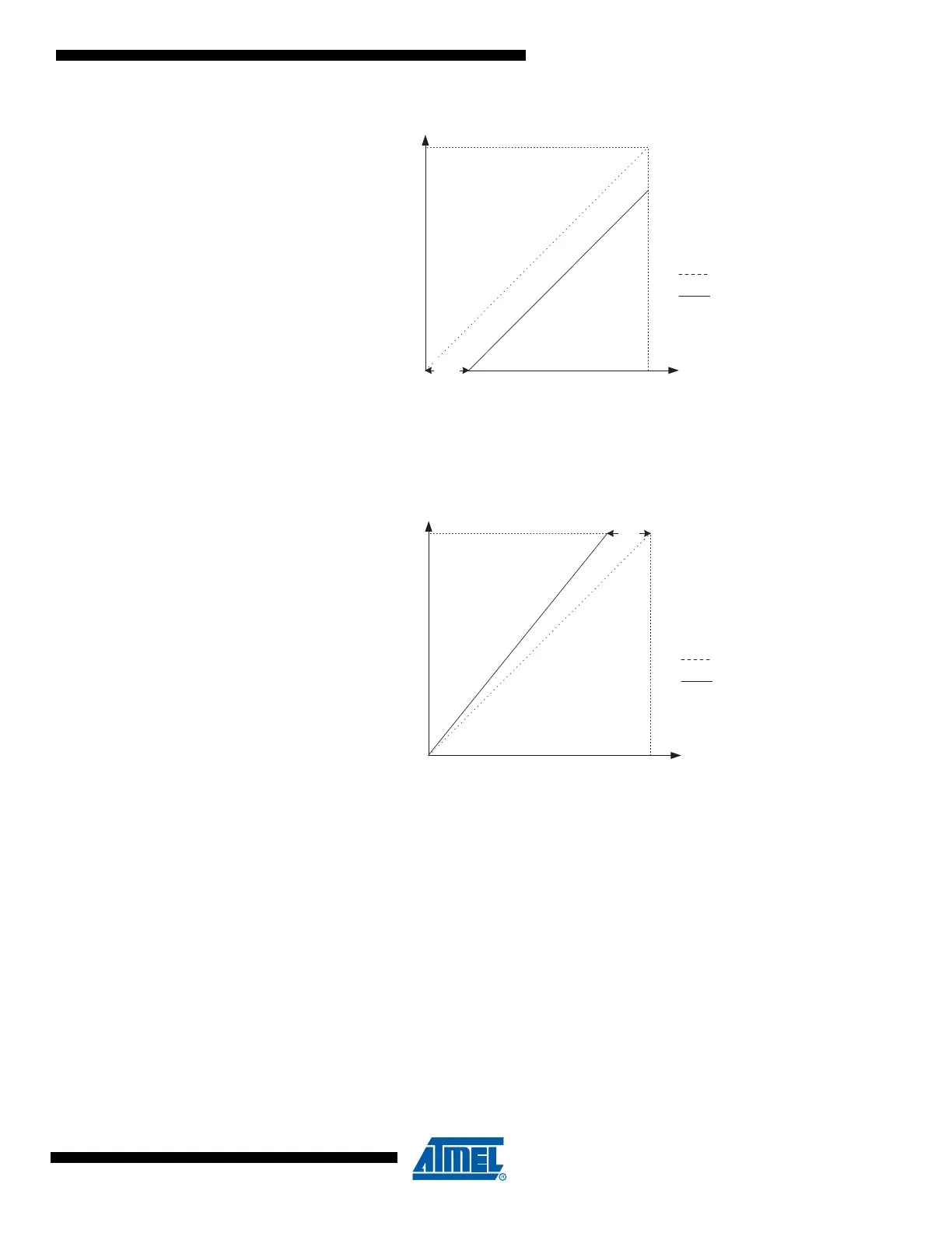 Page #259 background image