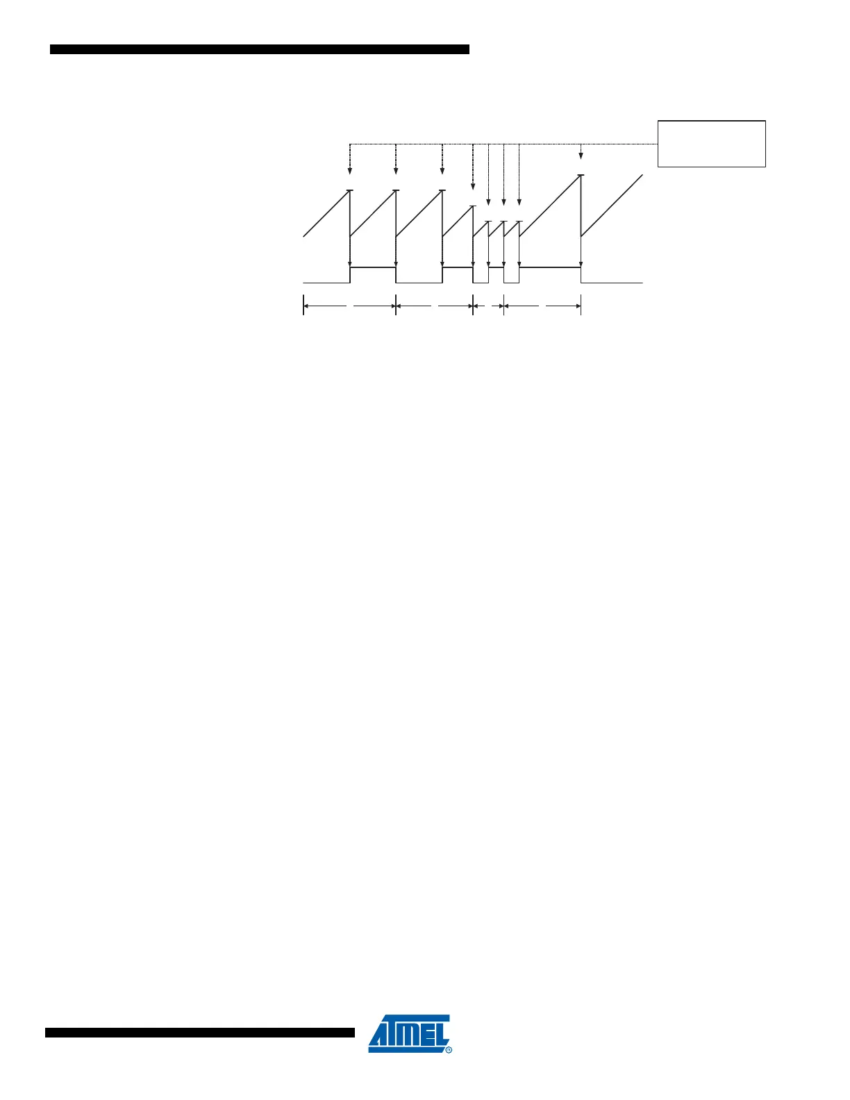 Page #126 background image