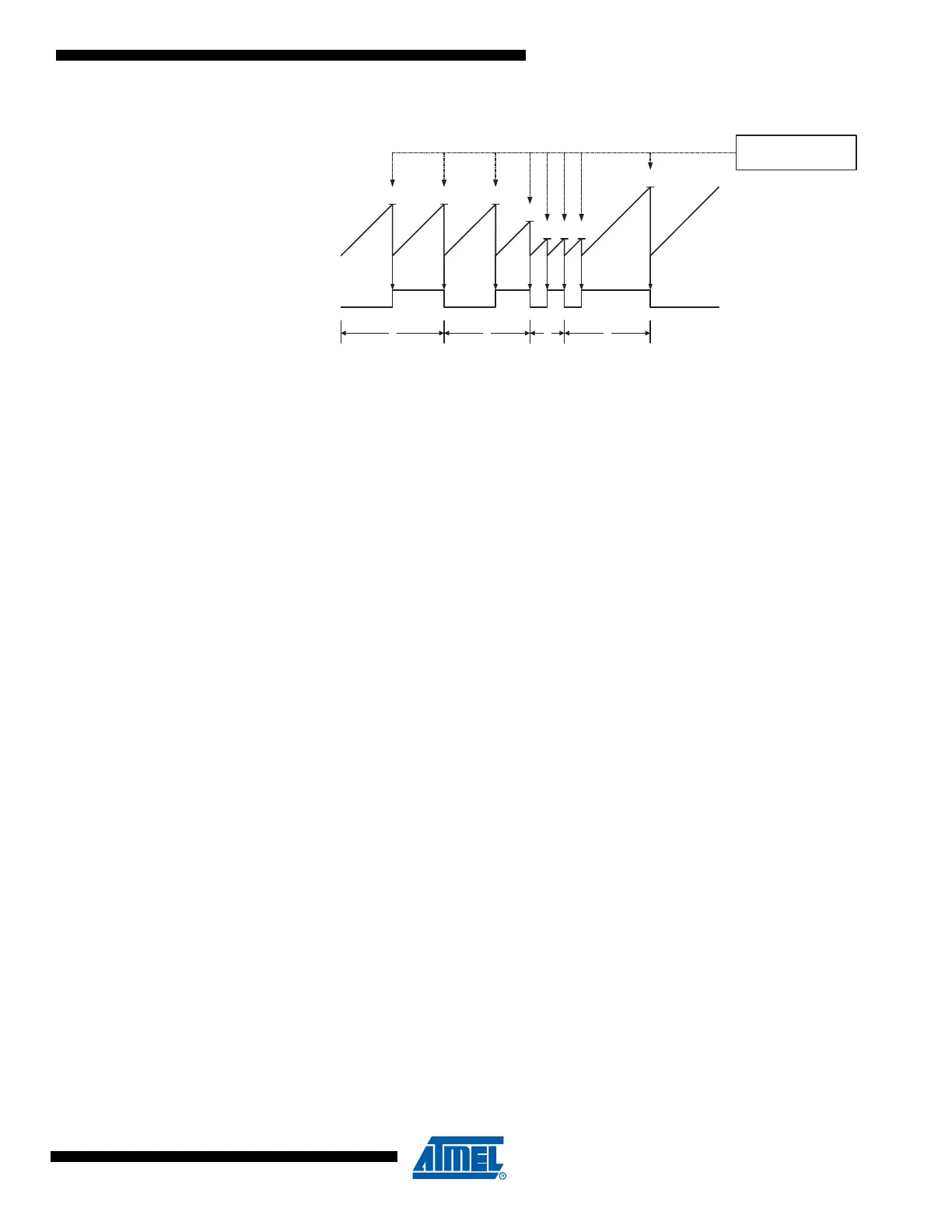 Page #150 background image