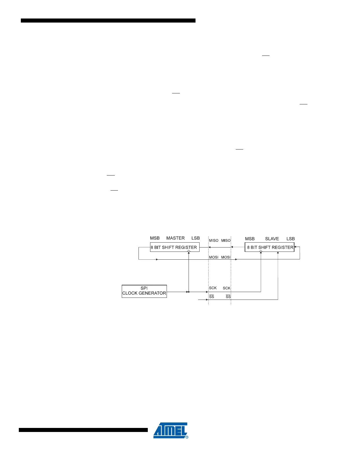 Page #167 background image