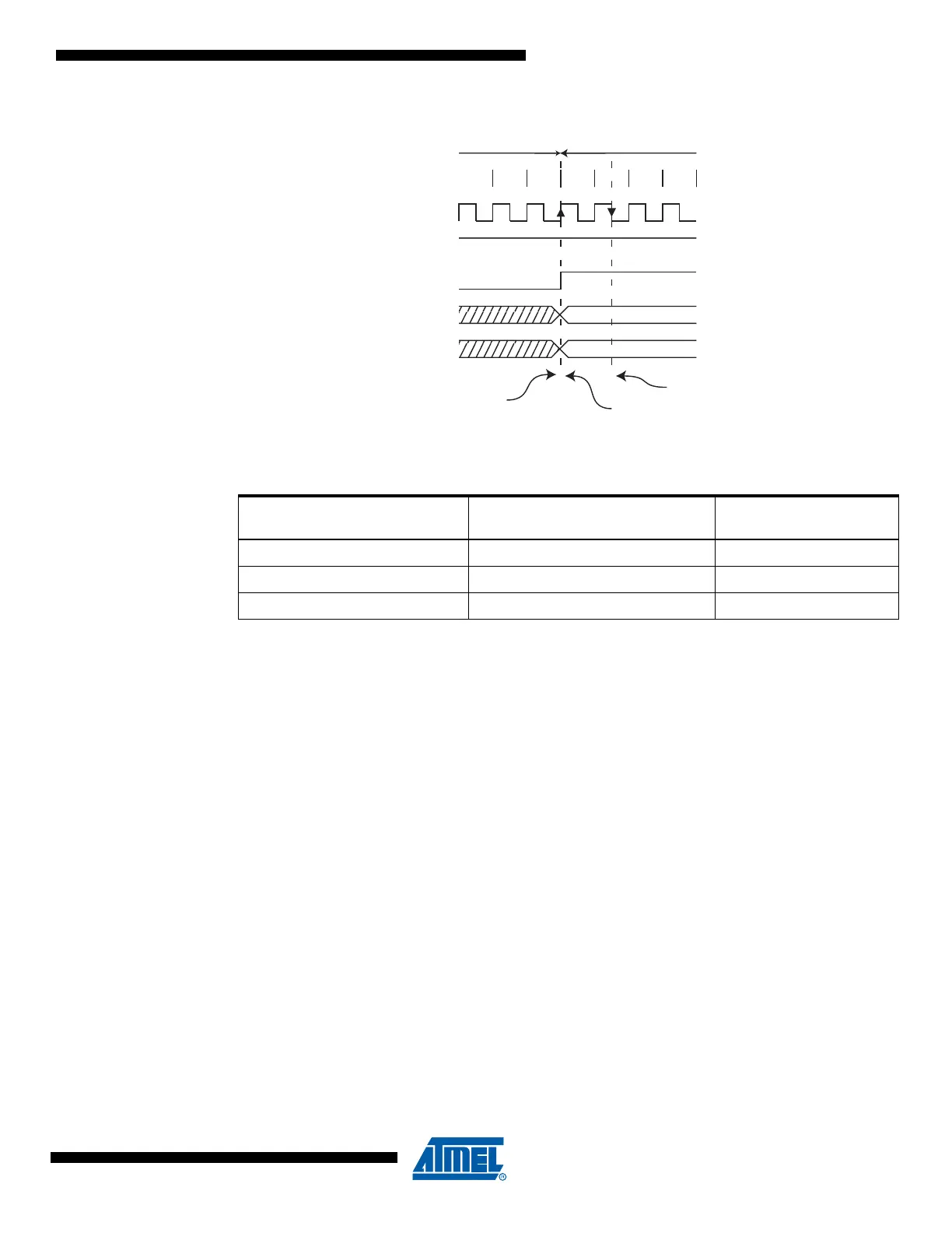 Page #255 background image