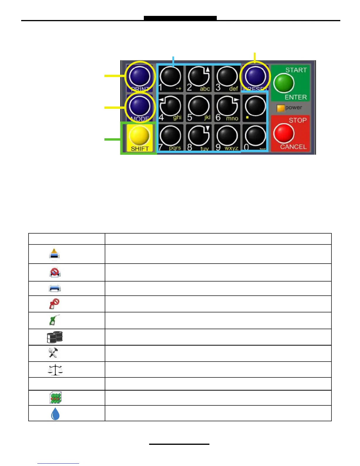 Page #6 background image