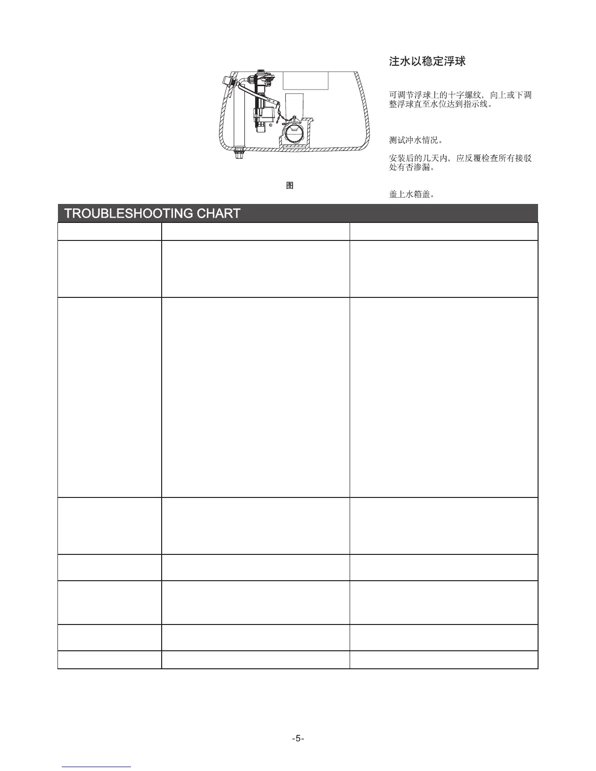 Page #5 background image