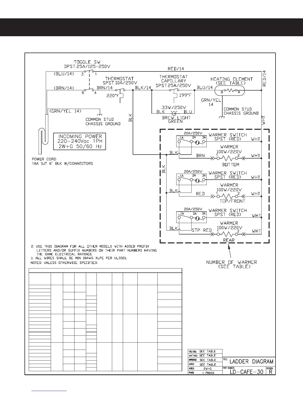 Page #22 background image