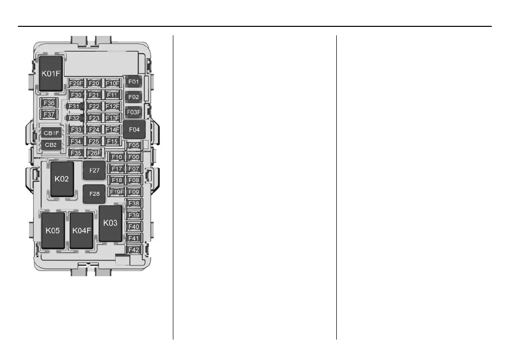 Page #251 background image