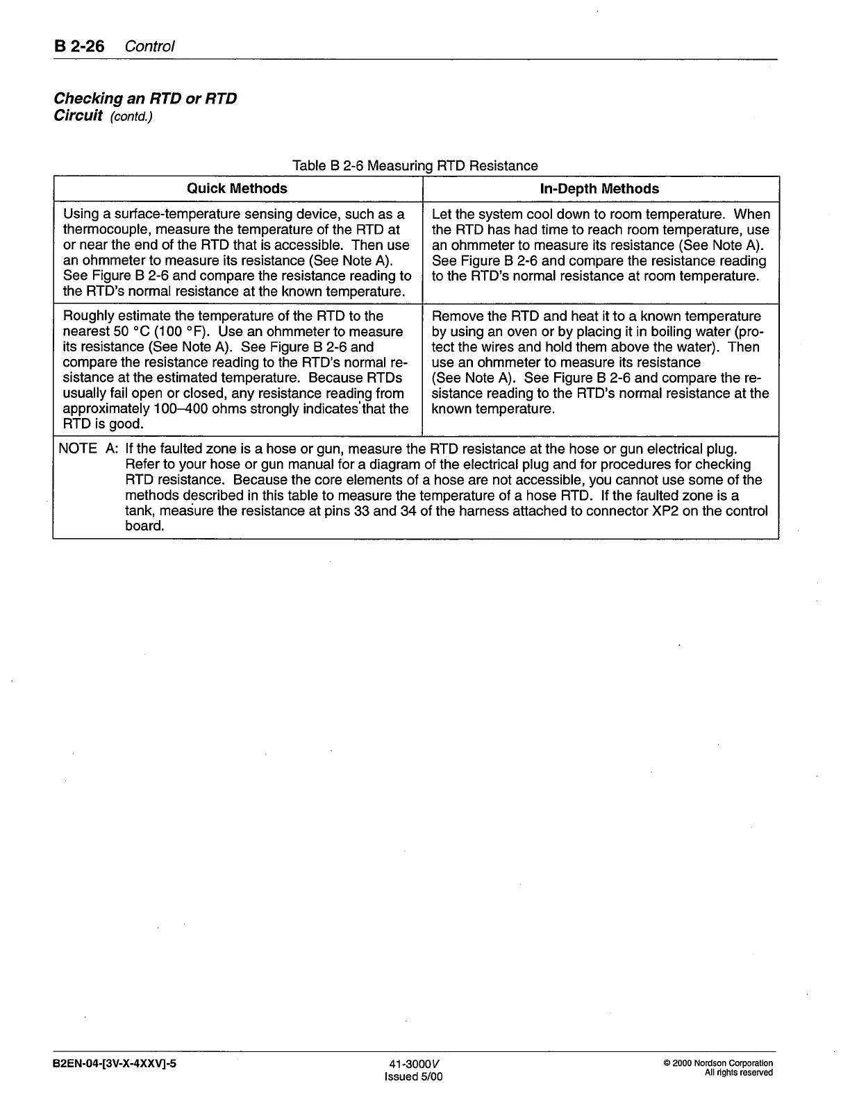 Page #259 background image