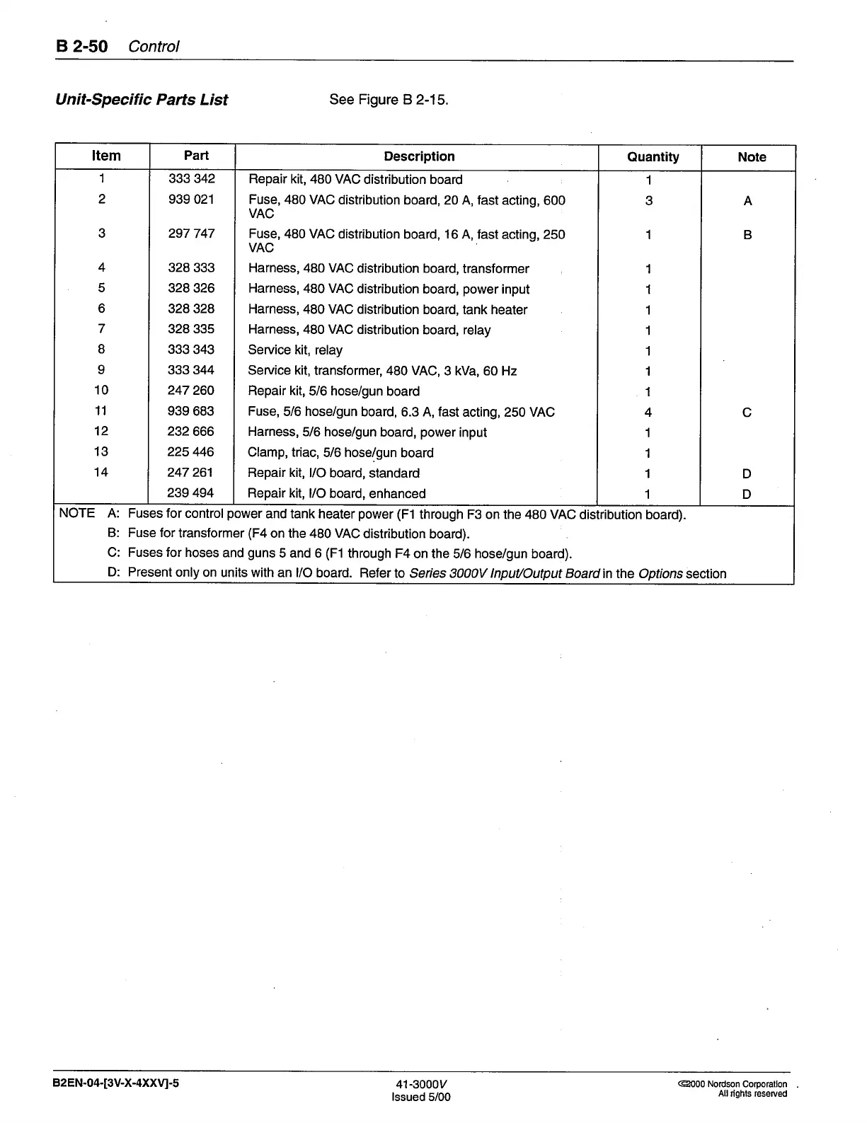Page #283 background image