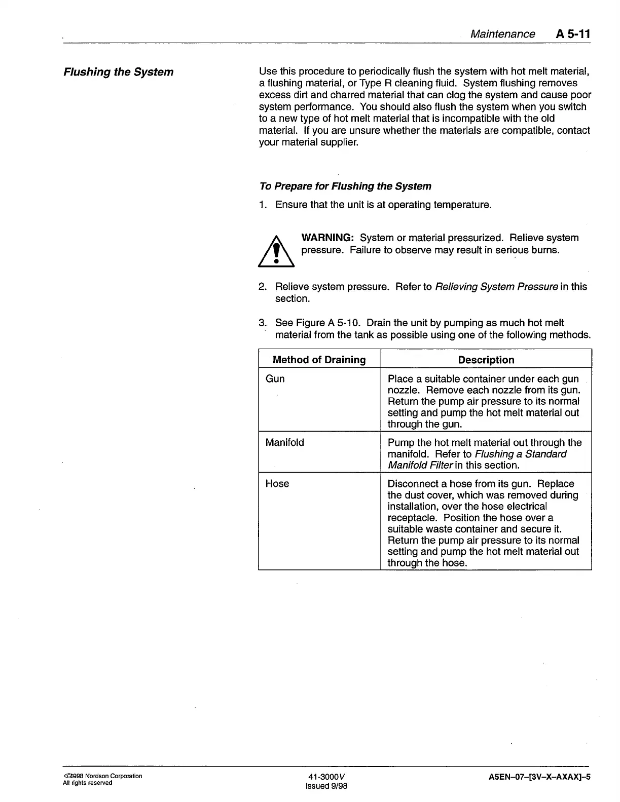 Page #164 background image