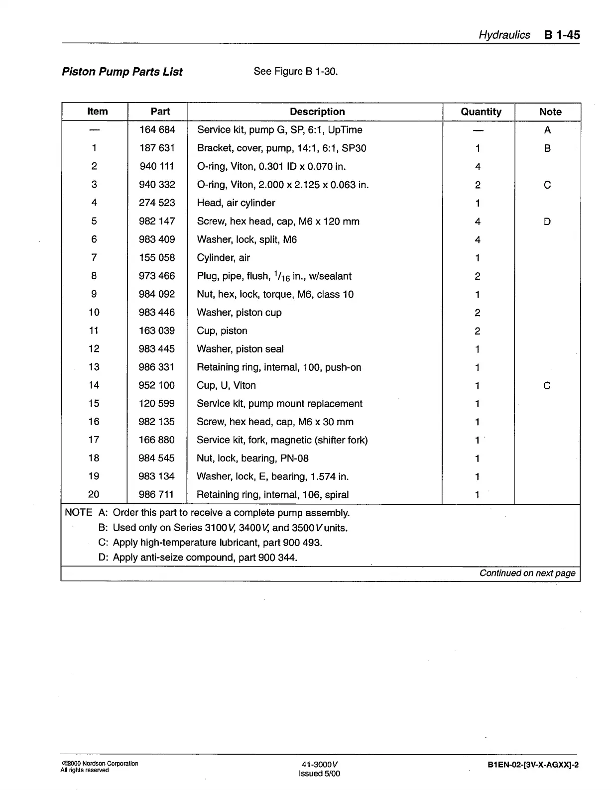 Page #220 background image
