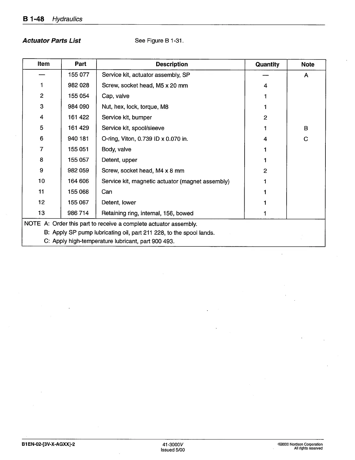 Page #223 background image