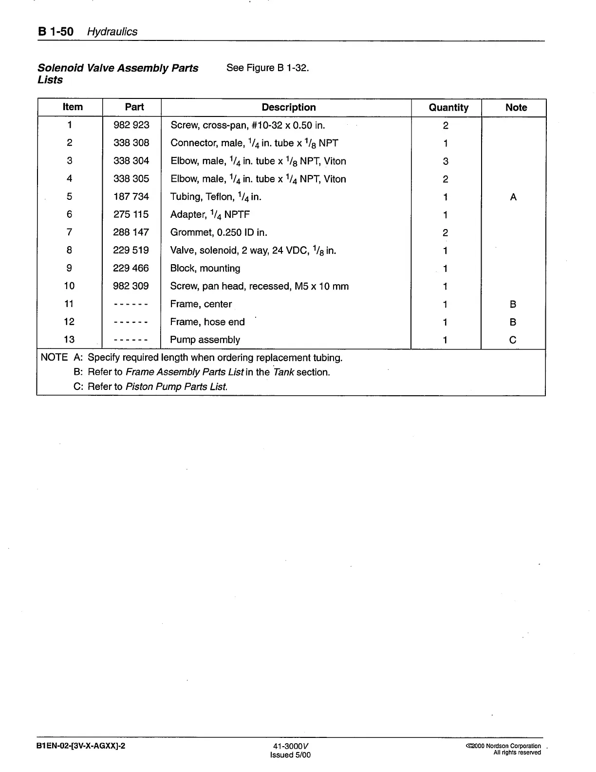 Page #225 background image