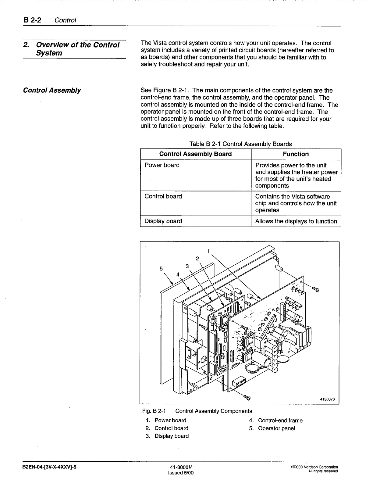 Page #235 background image