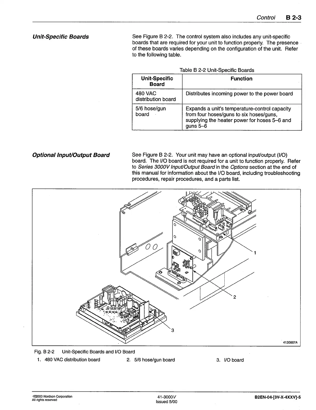 Page #236 background image
