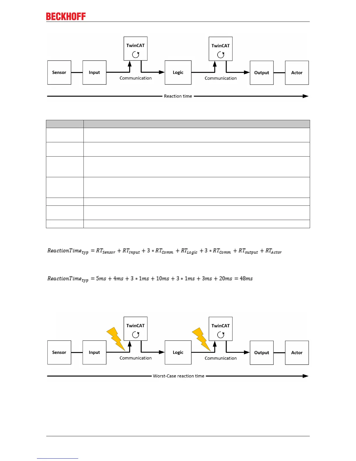 Page #41 background image