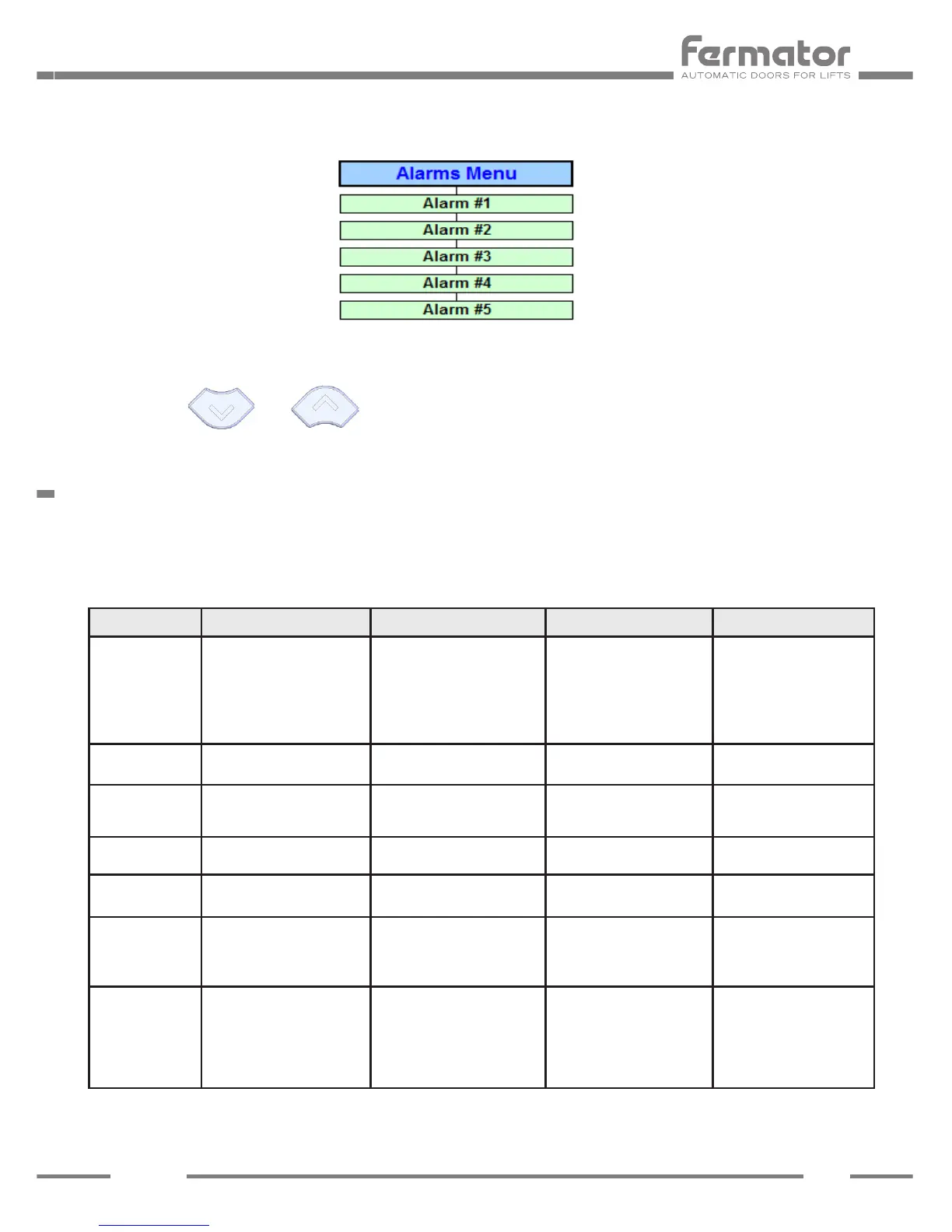 Page #7 background image