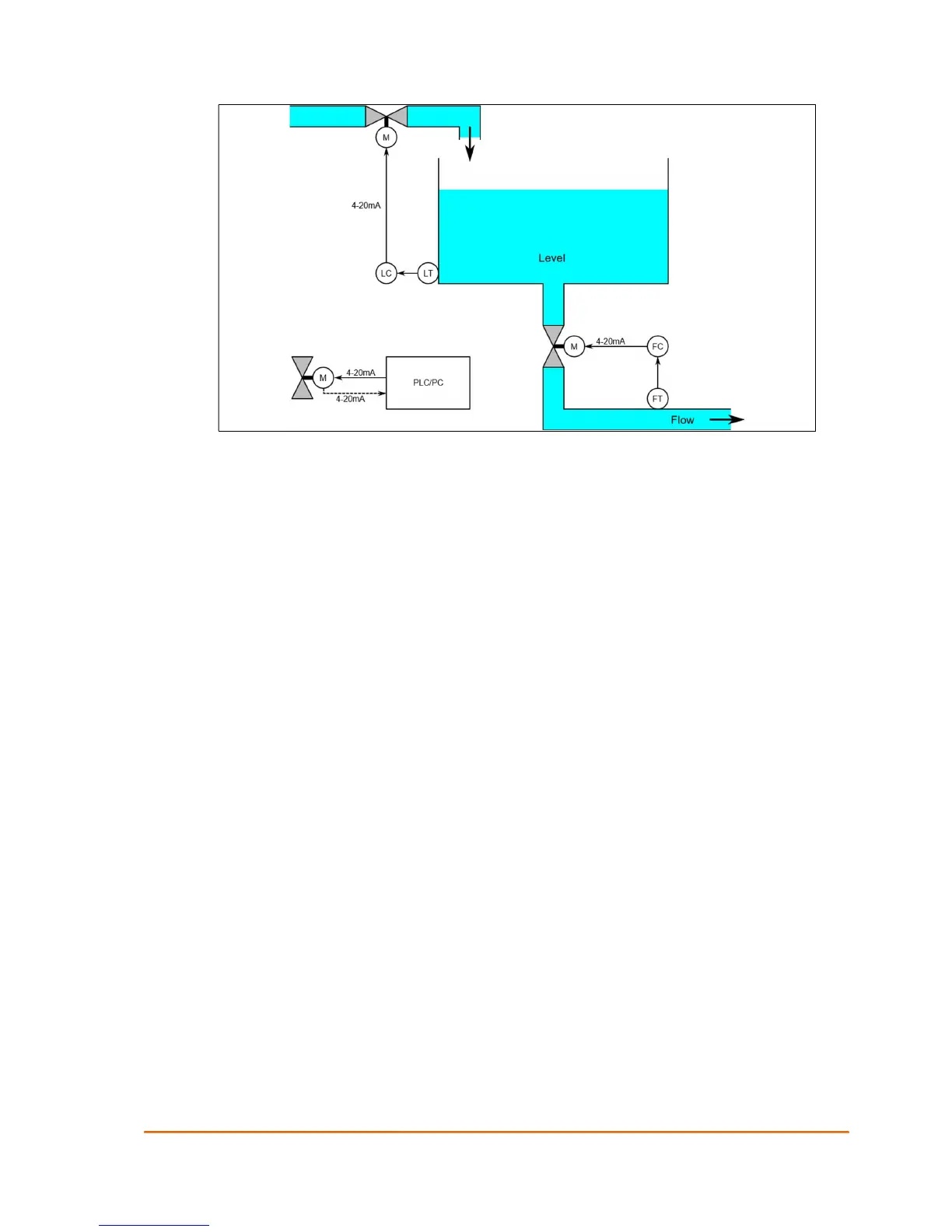 Page #54 background image