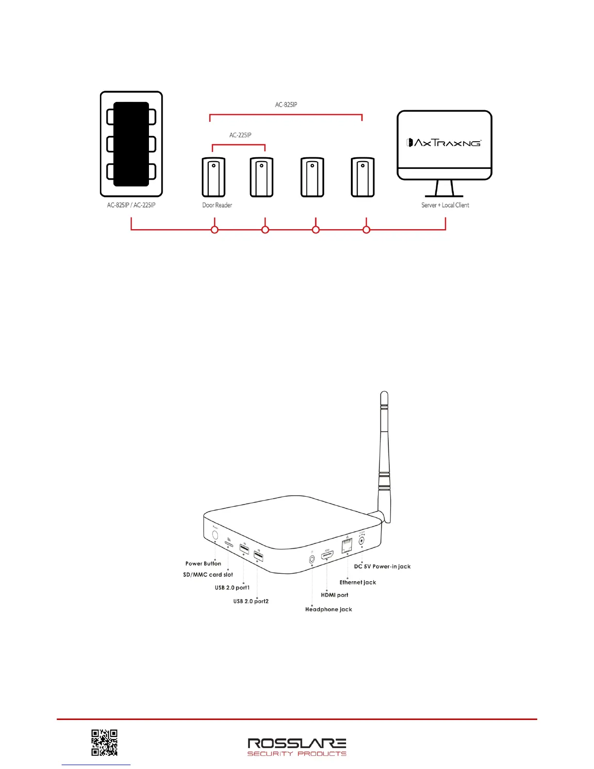 Page #2 background image