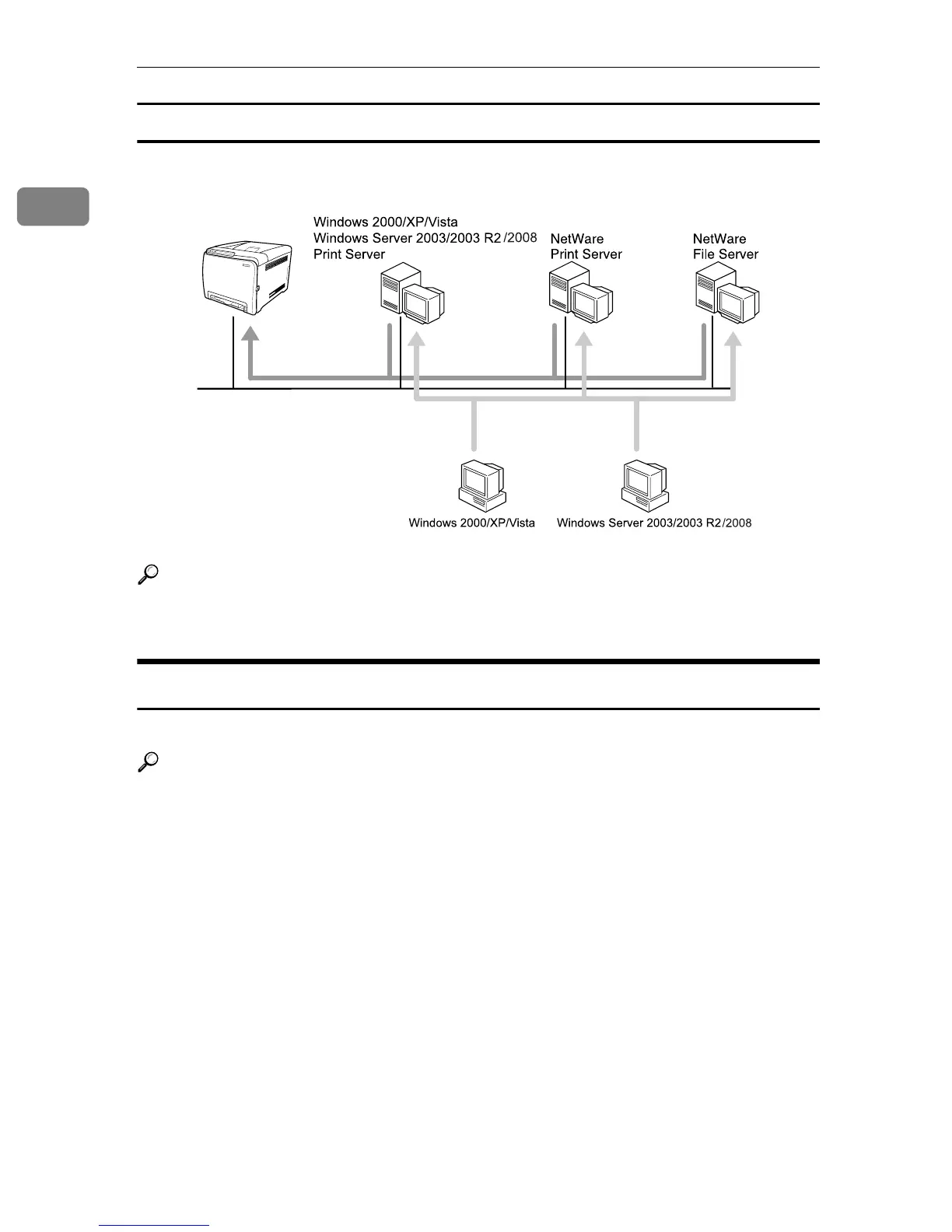 Page #166 background image