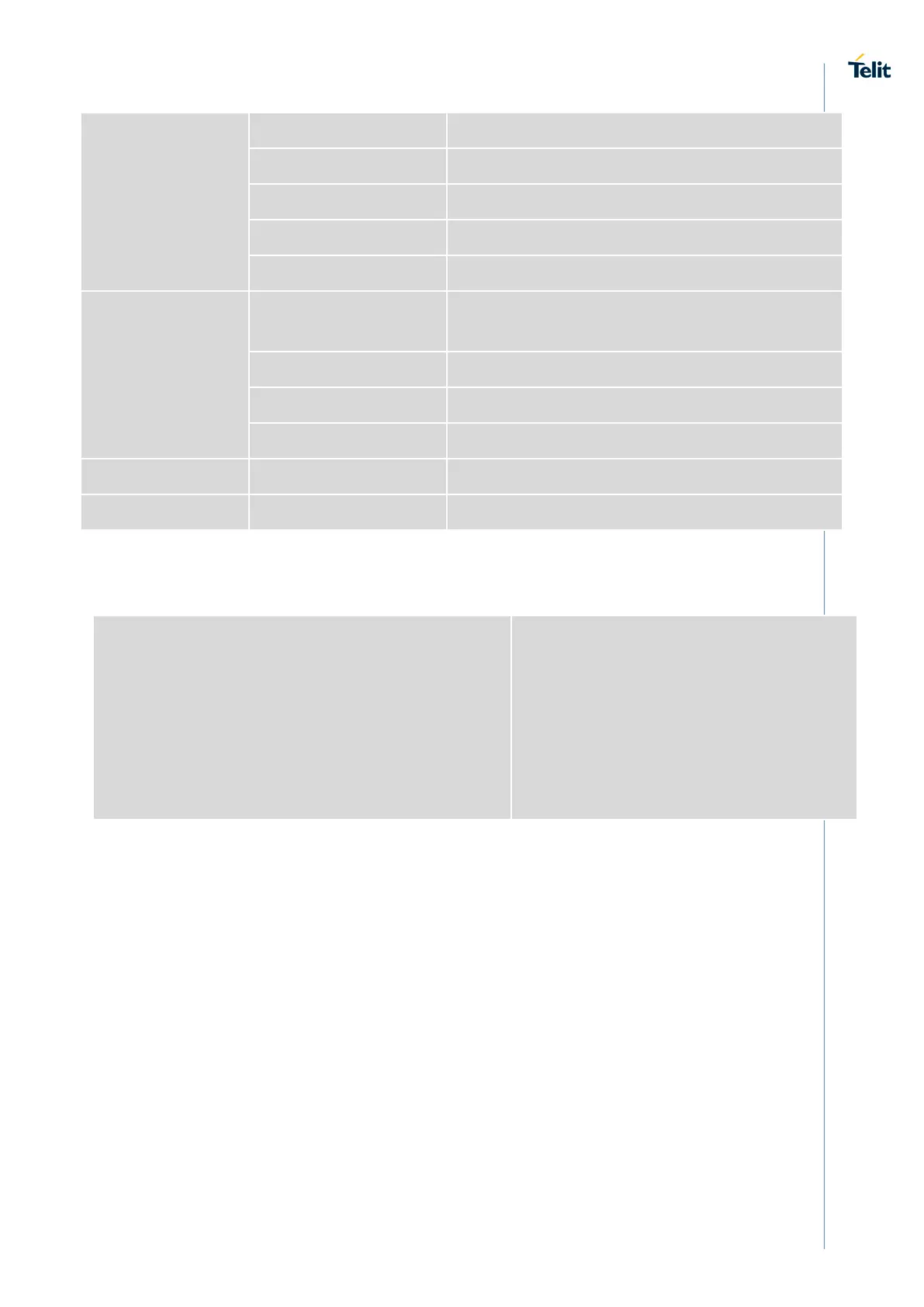 Page #135 background image