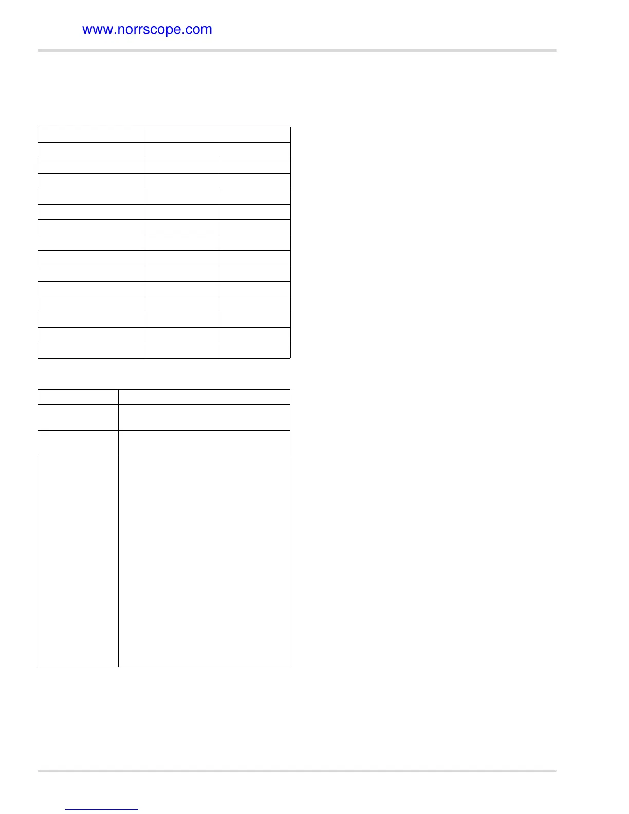 Page #22 background image
