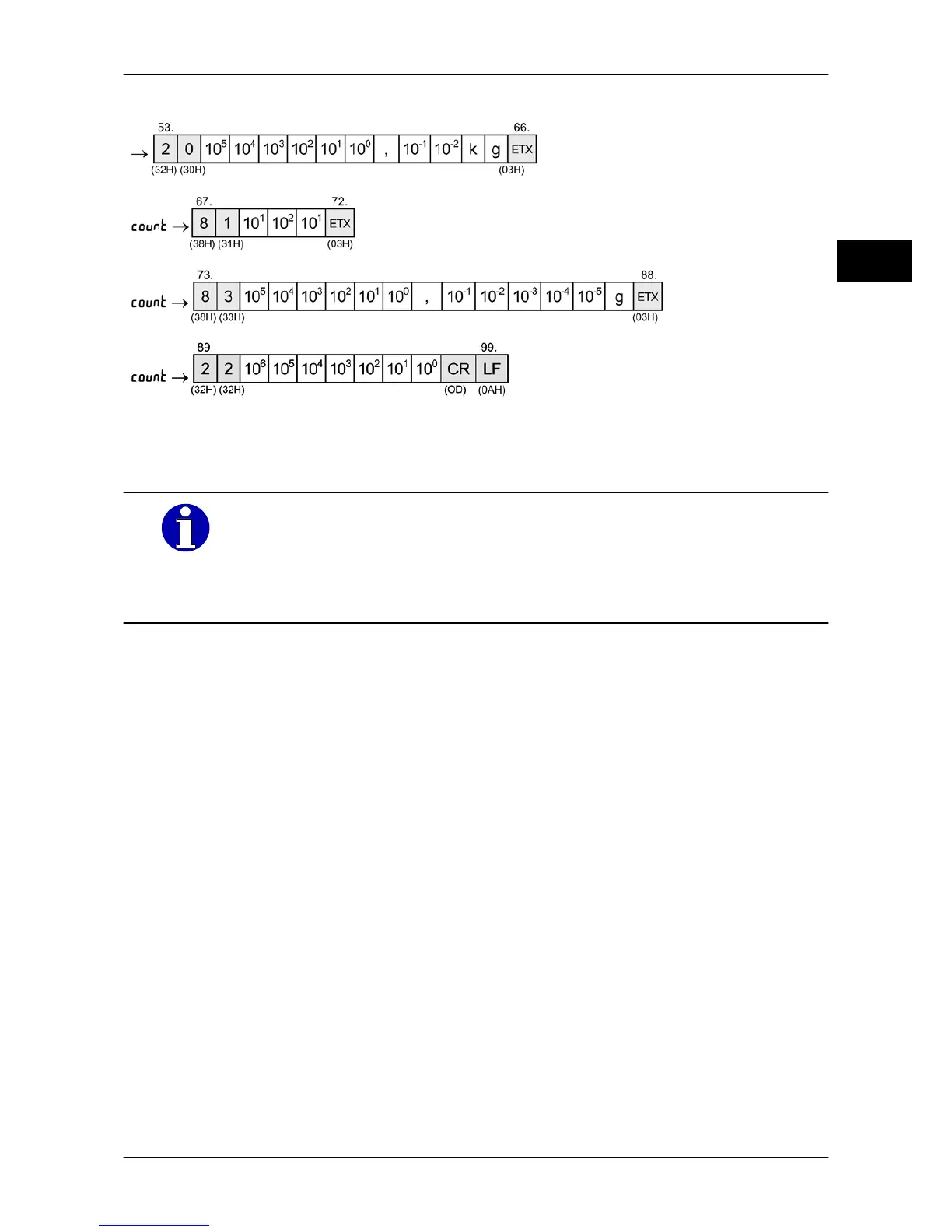 Page #51 background image