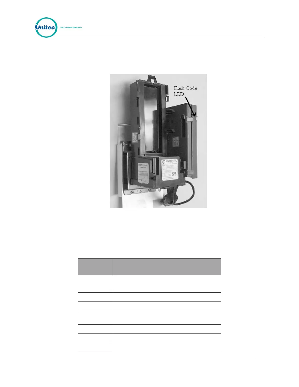 Page #127 background image