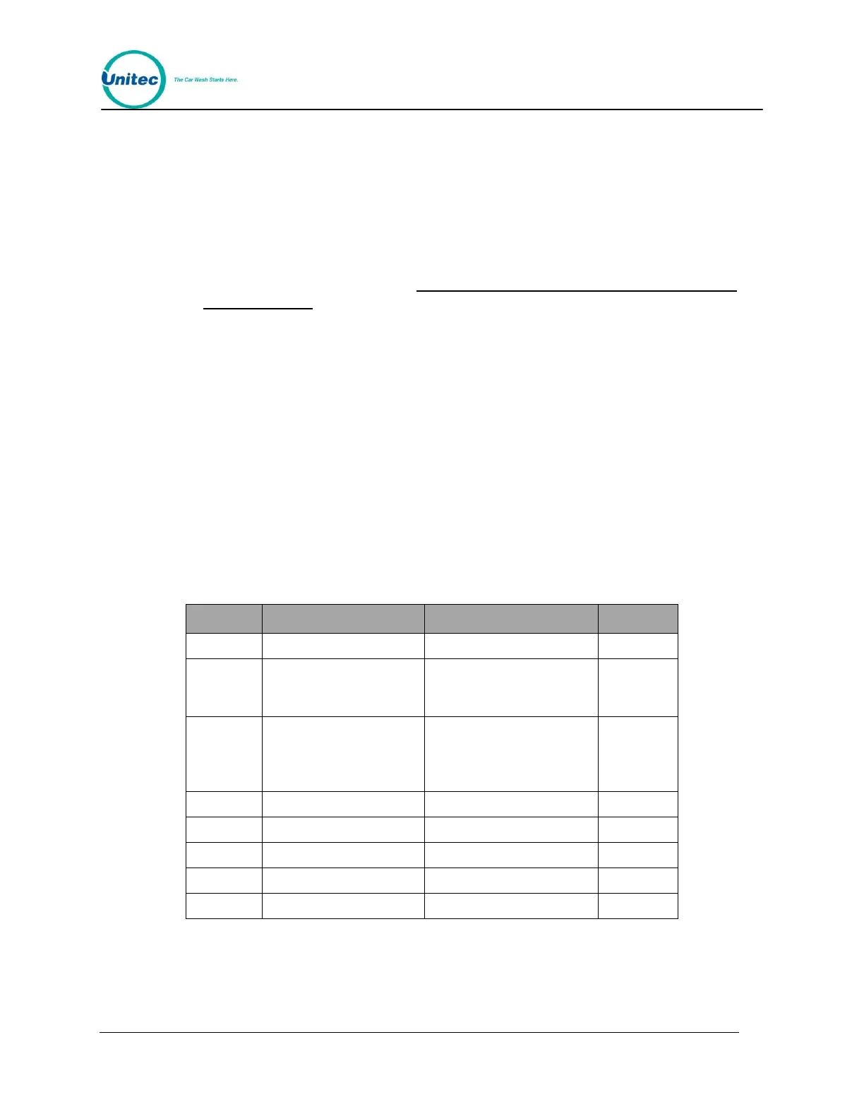 Page #130 background image