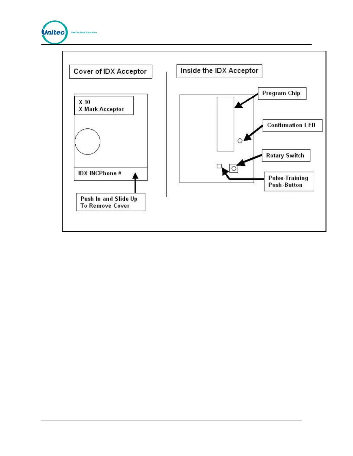 Page #134 background image