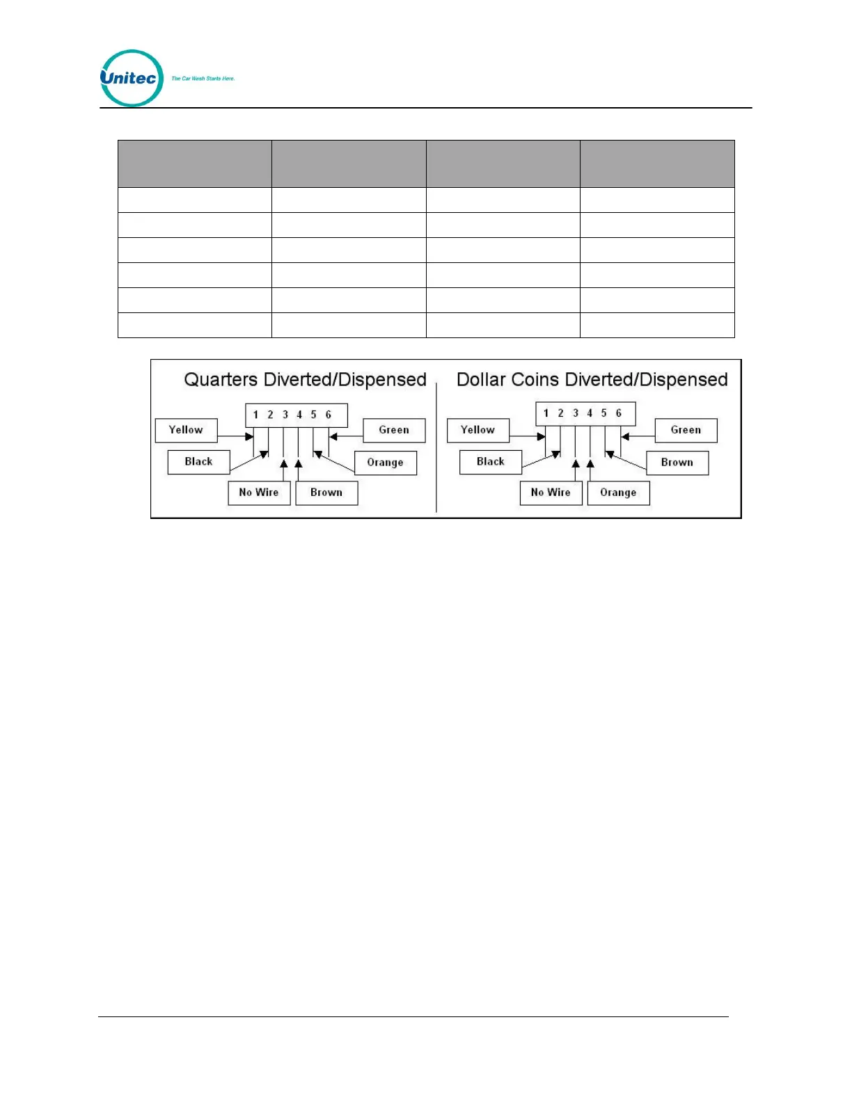 Page #135 background image