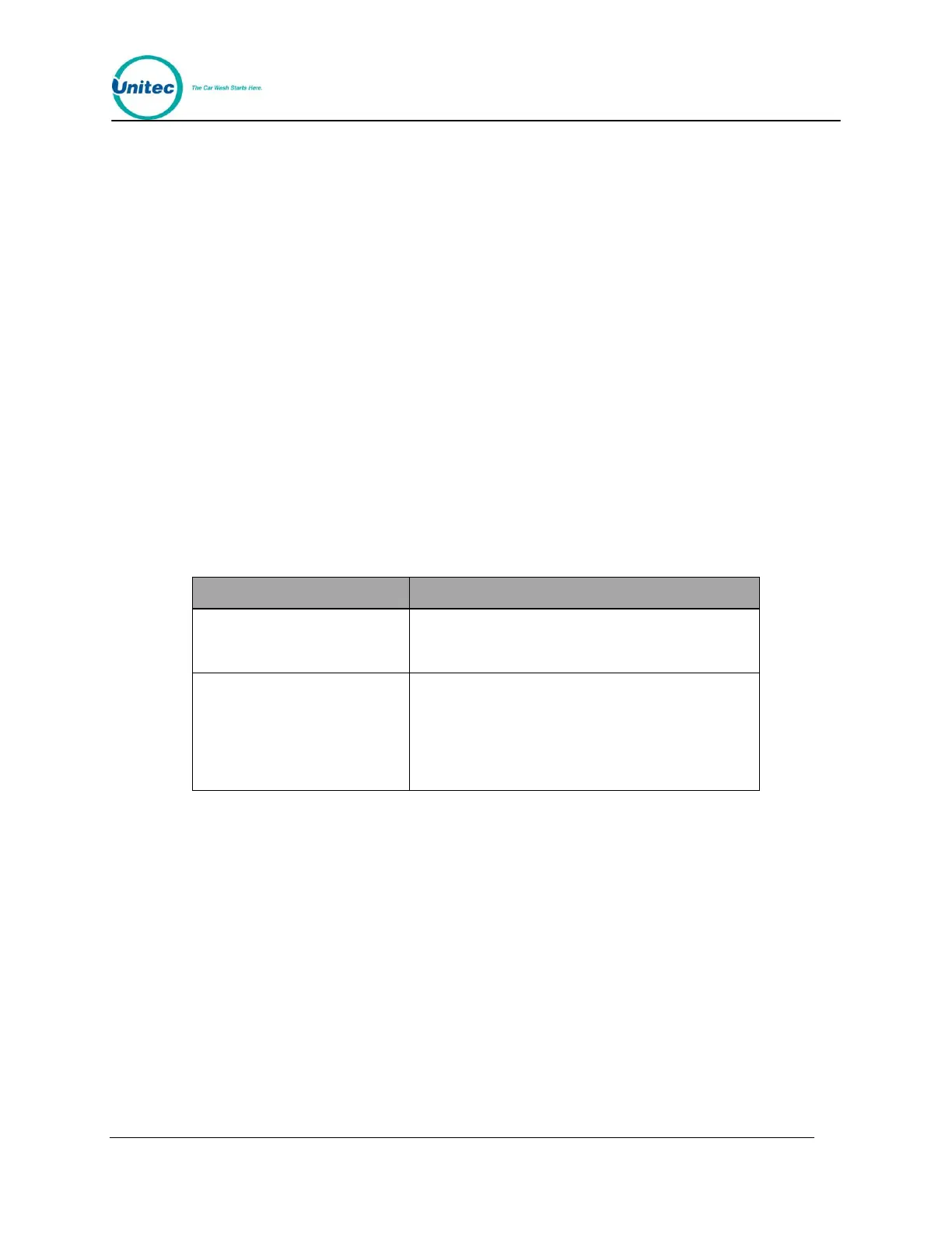 Page #148 background image