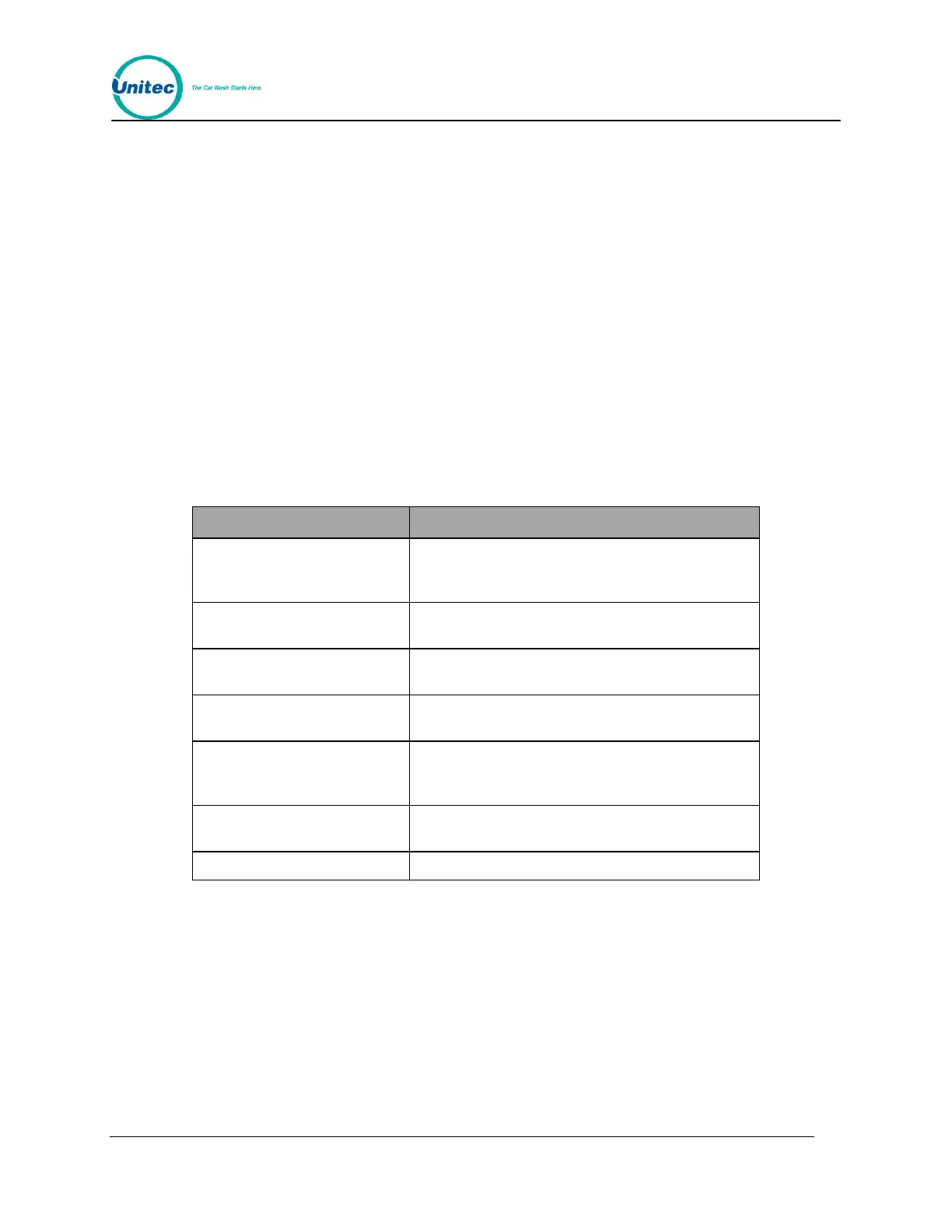 Page #154 background image