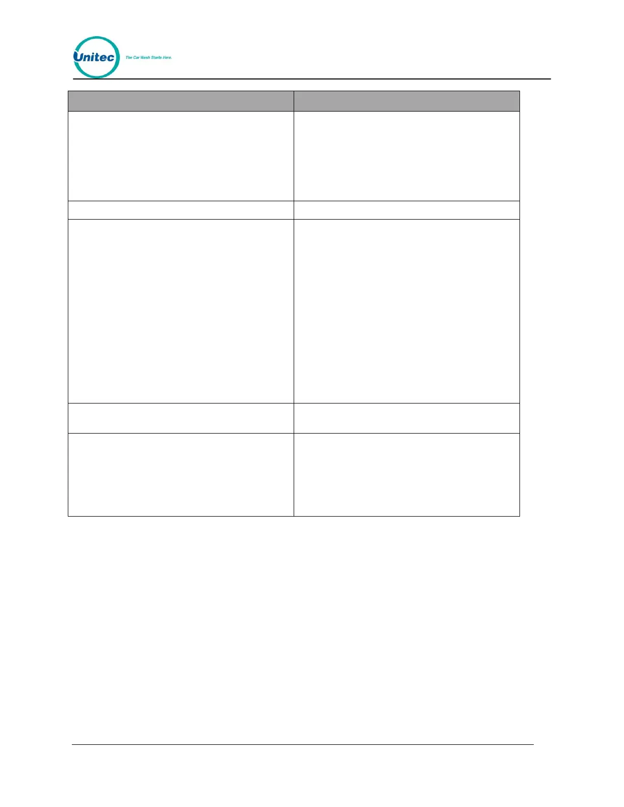 Page #177 background image