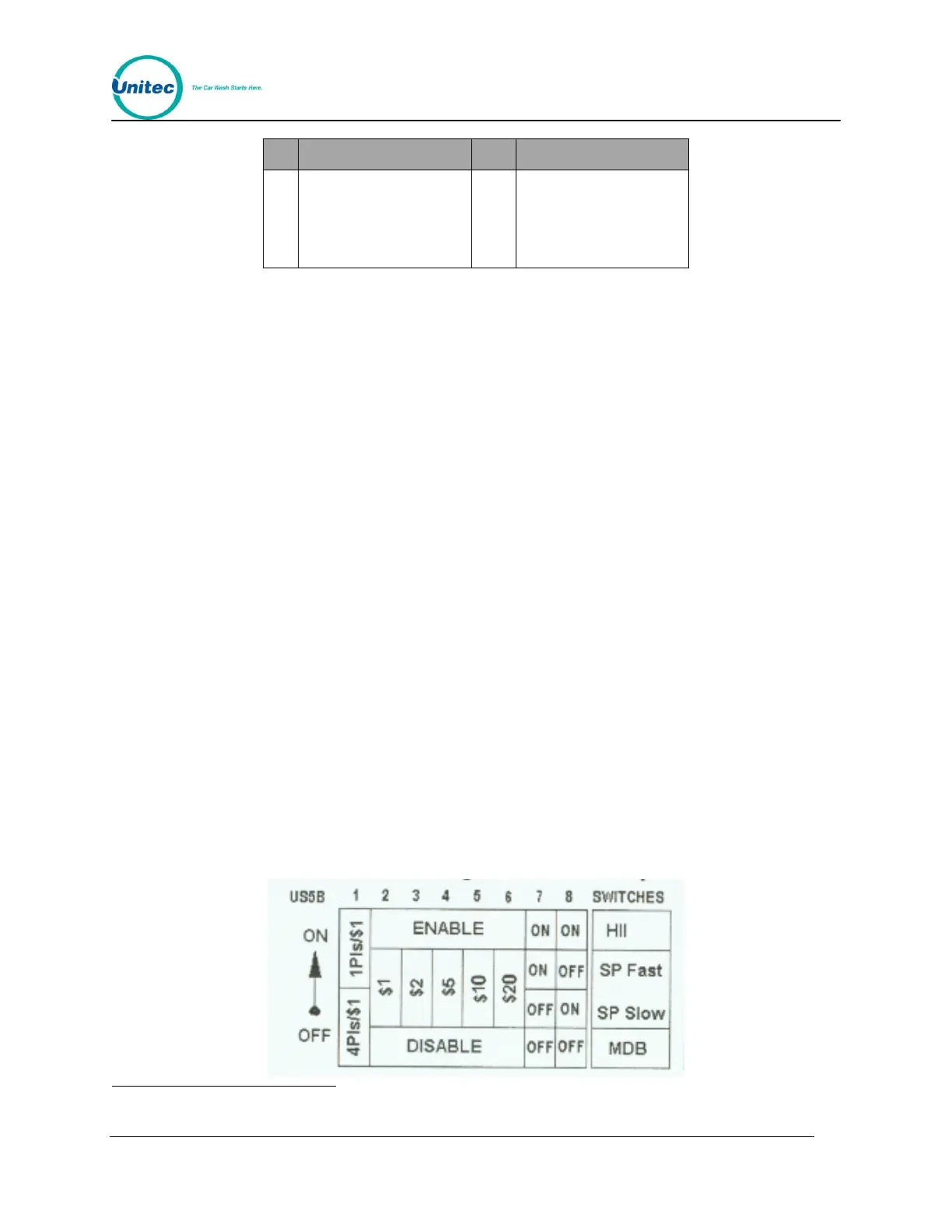 Page #204 background image