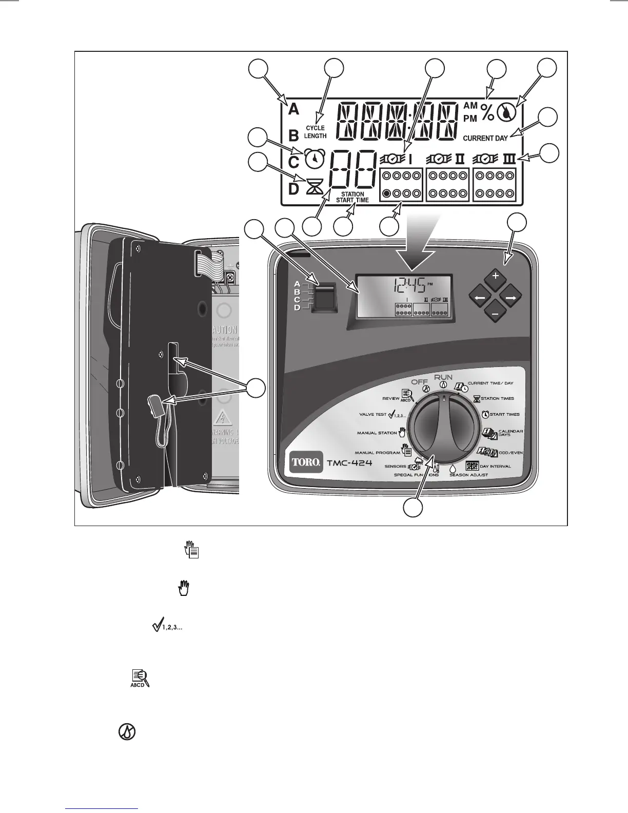 Page #7 background image