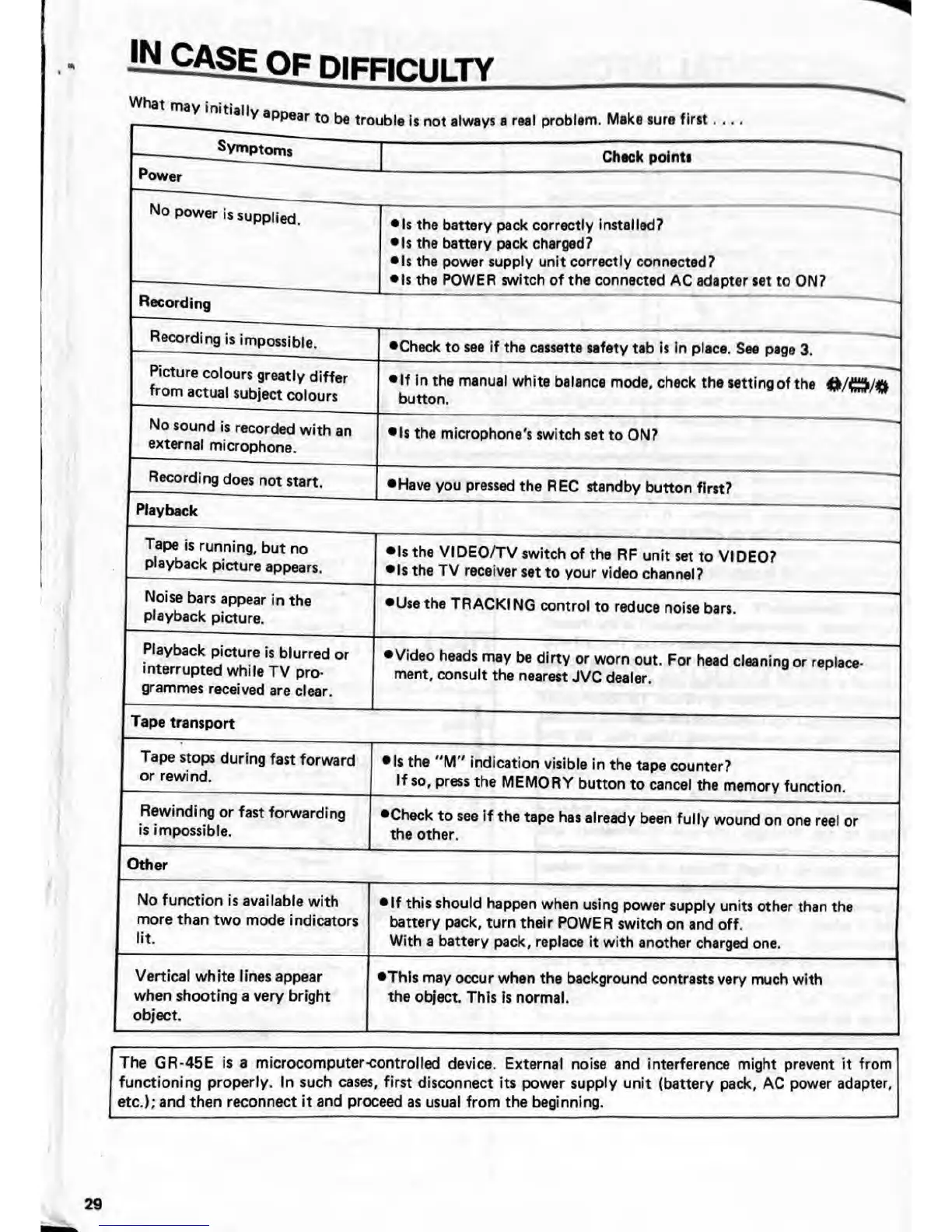 Page #32 background image