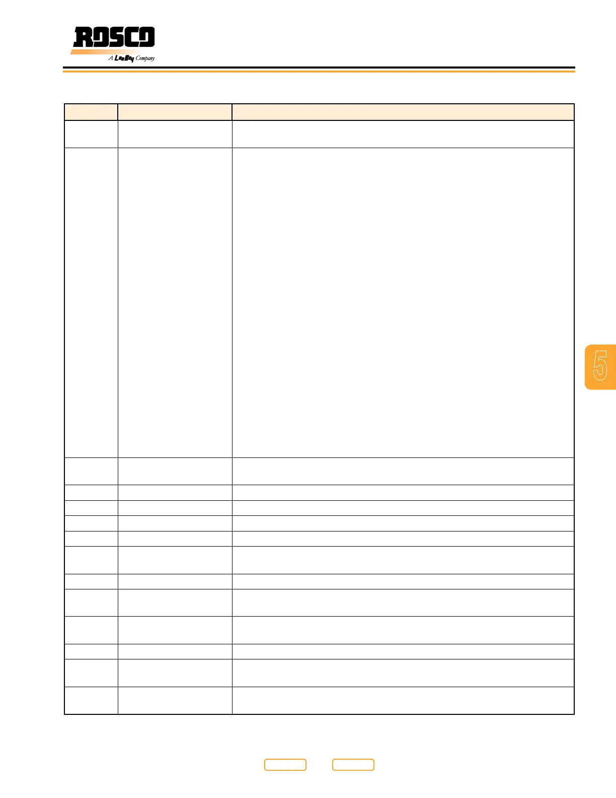 Page #53 background image