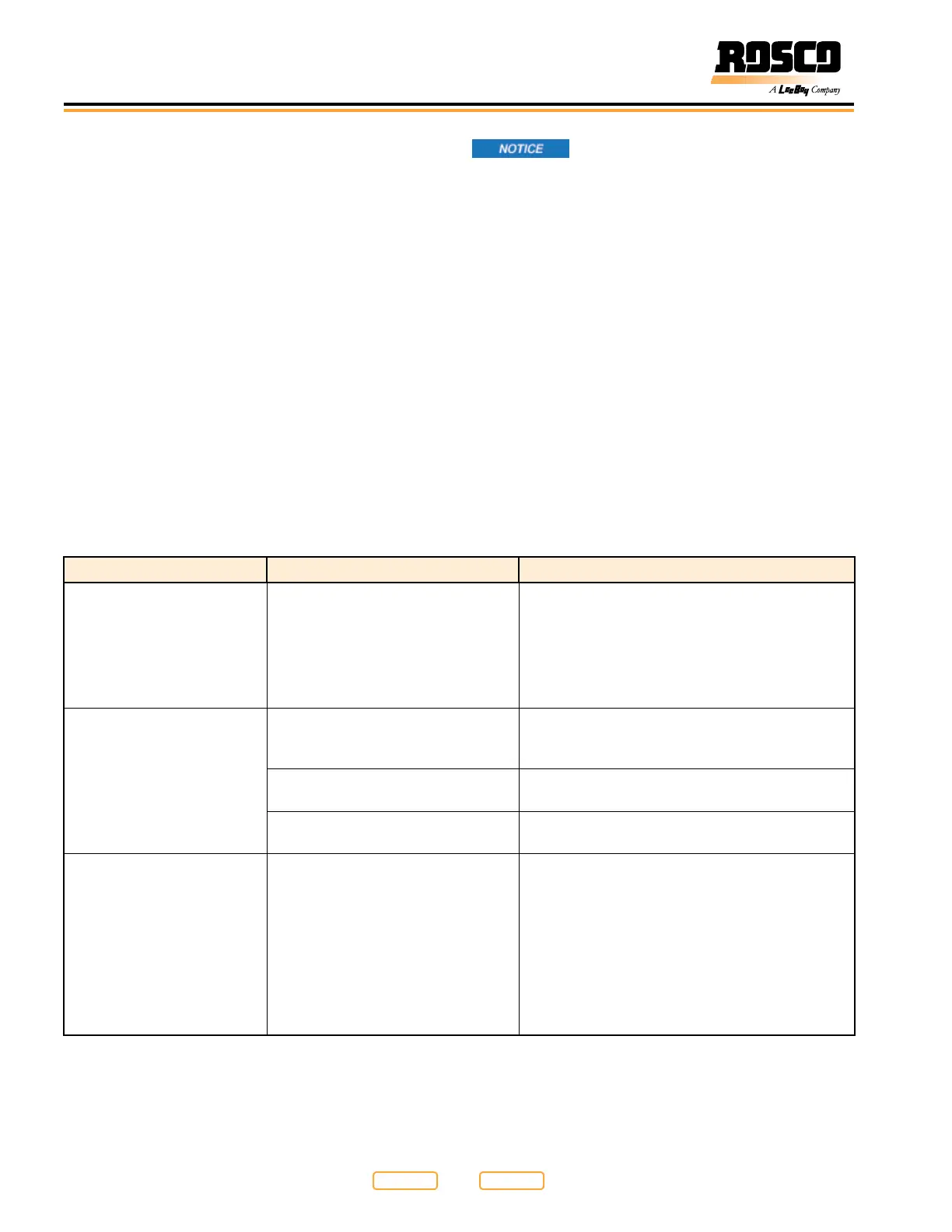 Page #128 background image