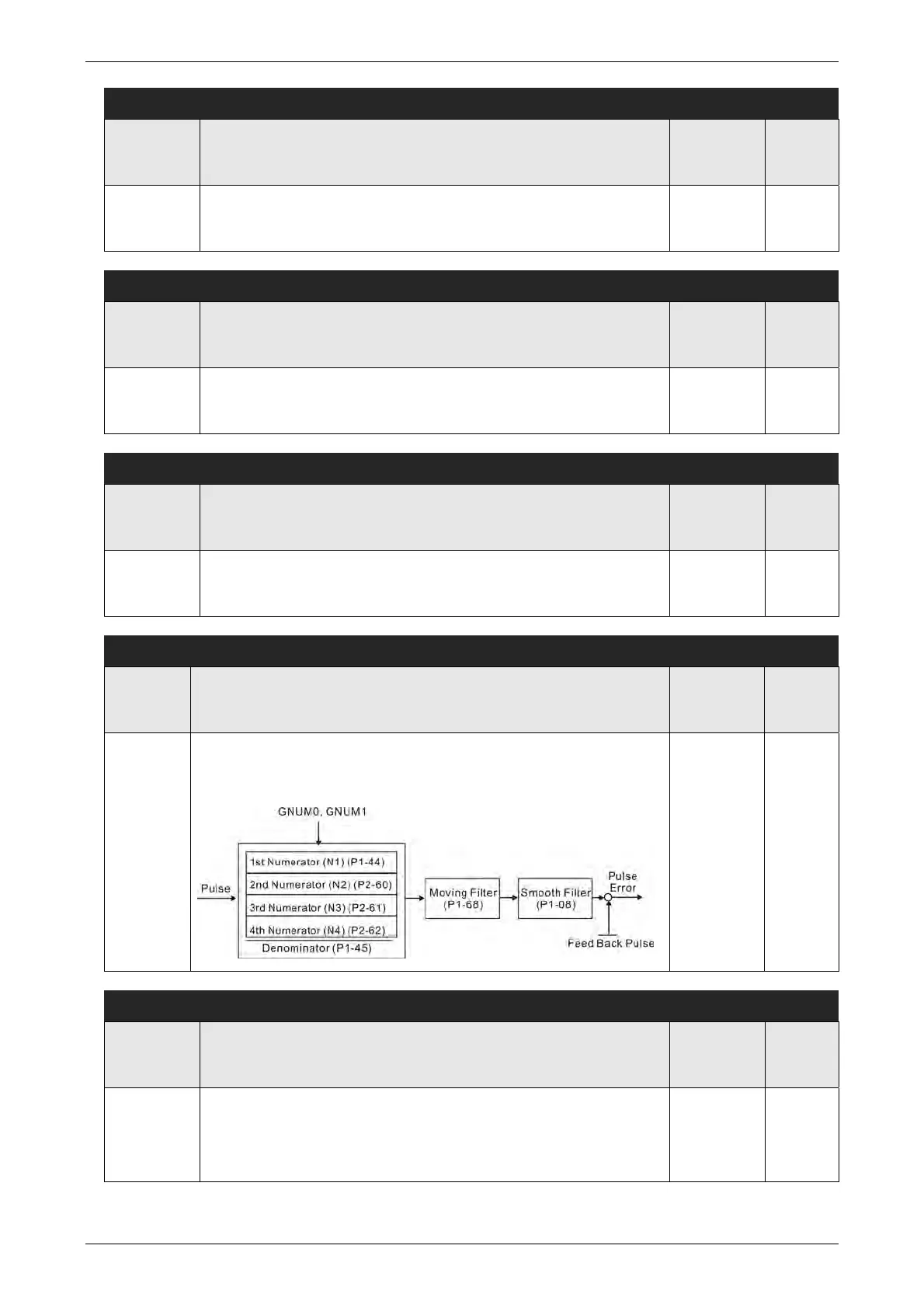 Page #262 background image