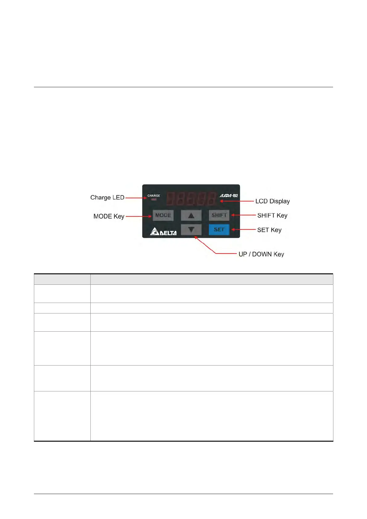 Page #80 background image