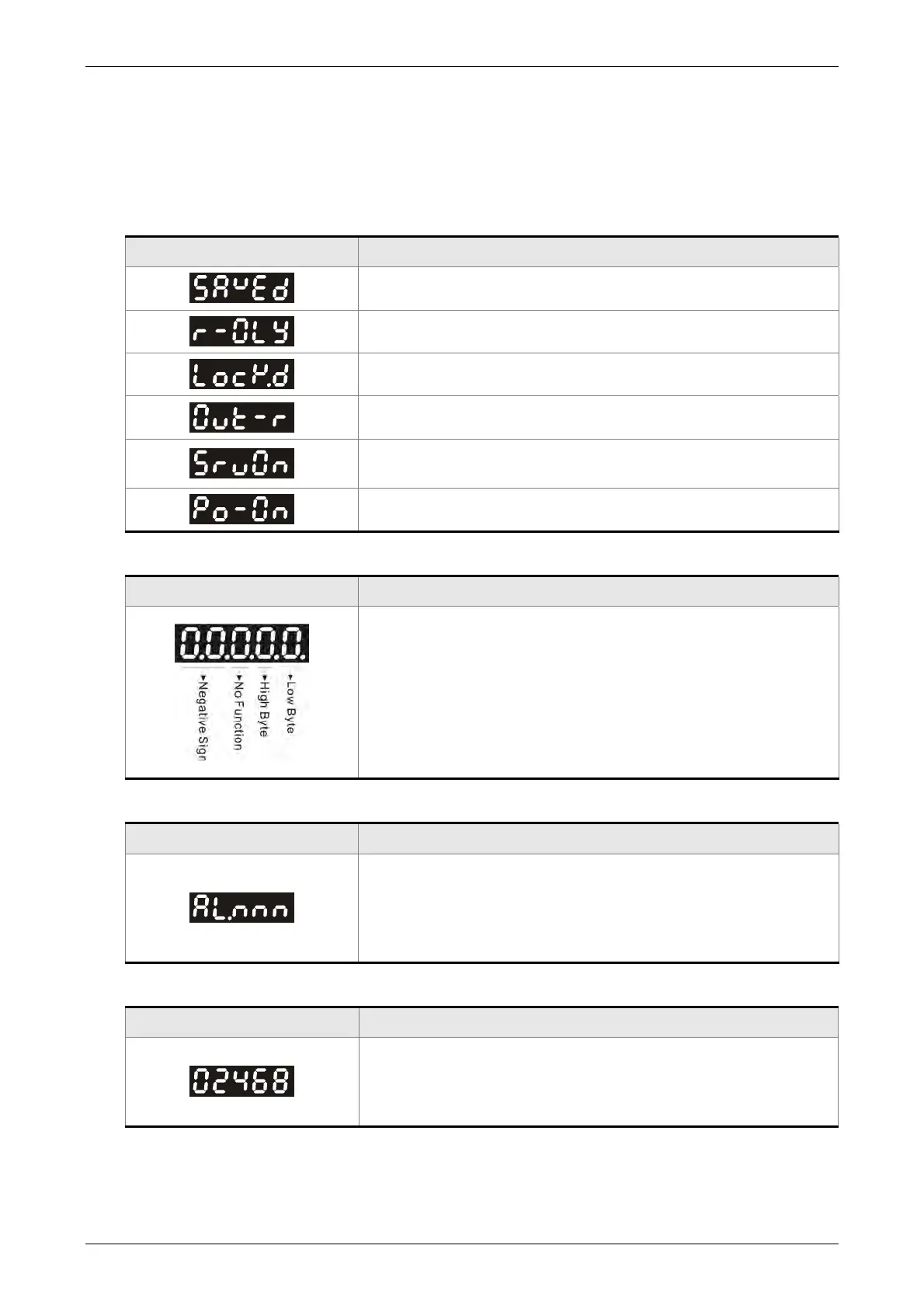 Page #83 background image